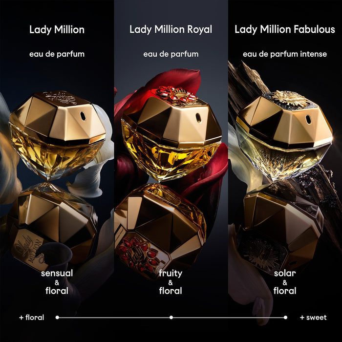 Rabanne Lady Million Fabulous Eau De Parfum 50ml Spray