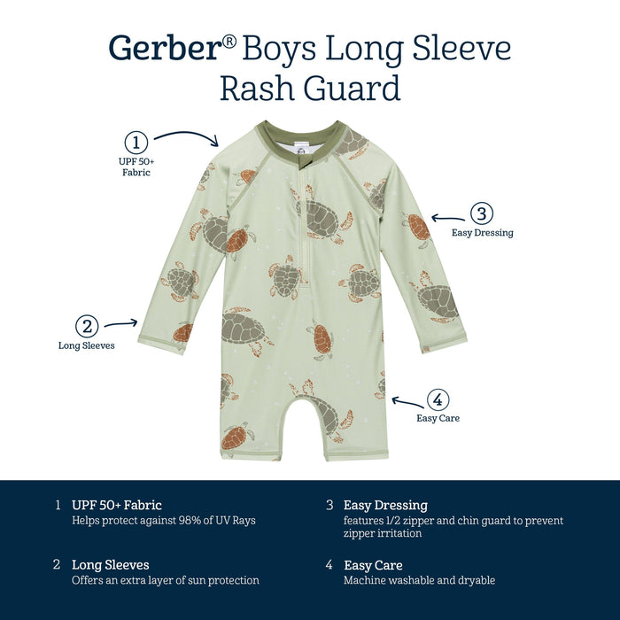 Toddler Boys Turtle Rashguard