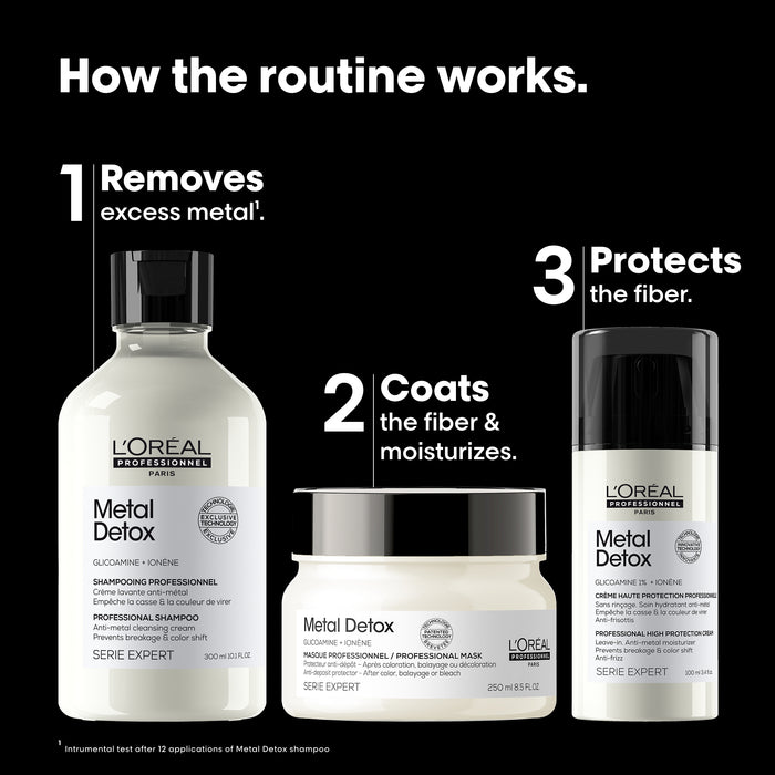 L'Oréal Professional Metal Detox Trio Gift Set