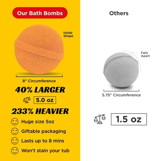 *NEW* Two Sisters Spa Monster Truck Surprise Bubble Bath Bomb