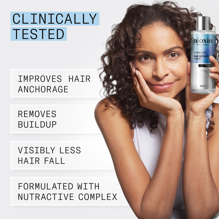 Nioxin Hair Fall Defense Duo Set