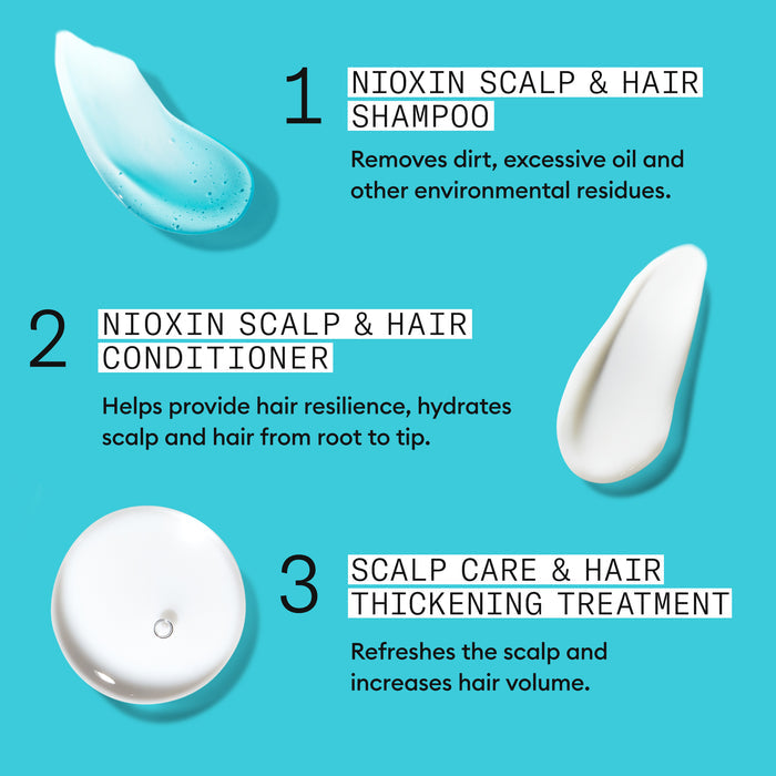 Nioxin Scalp + Hair Thickening System 3, Xmas Kit