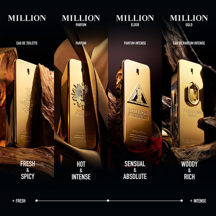 Rabanne 1 Million Eau de Toilette 100ml Spray