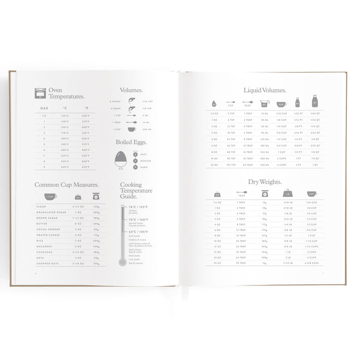 Recipe Book Latte - PRE-ORDER (NOVEMBER)