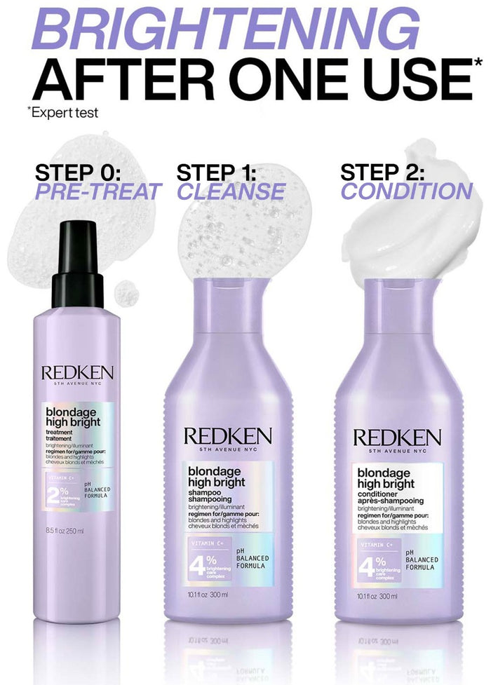 Redken Blondage High Bright Treatment 250ml